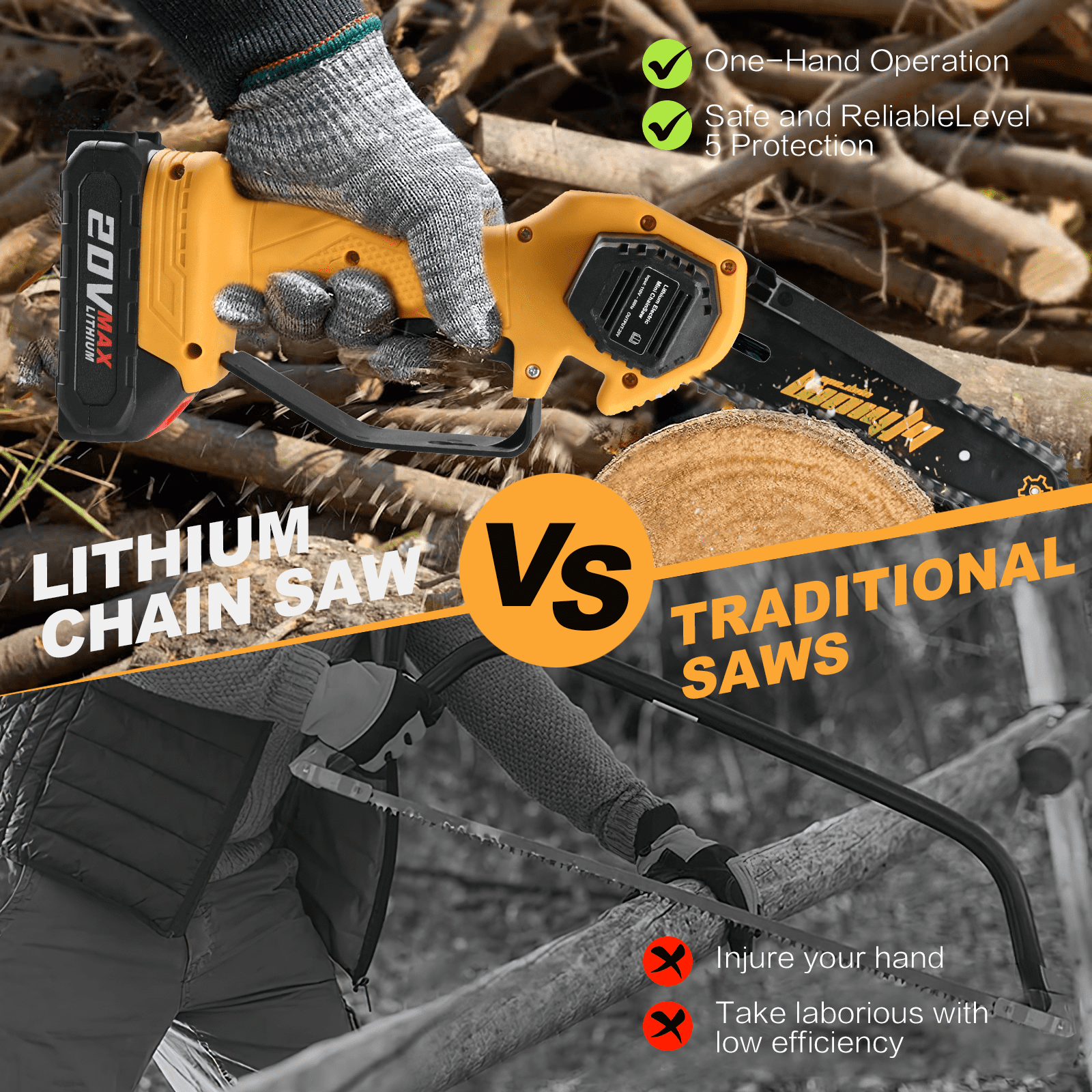 Mini Chainsaw 6-inch Cordless Battery Powered Mini Chain Saw with 2 Battery for Wood Cutting Tree Trimming
