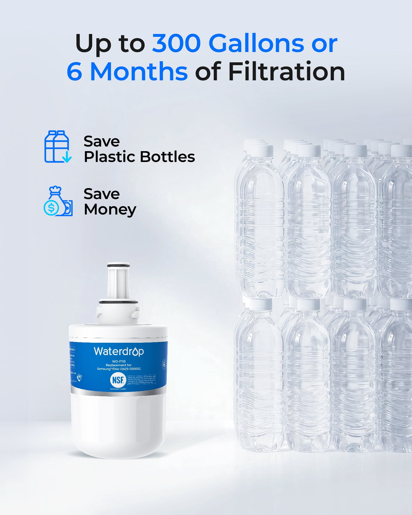 Waterdrop WD-F11B Refrigerator Water Filter, Replacement for Samsung® DA29-00003G, DA29-00003B, DA29-00003A, Aqua-Pure Plus, HAFCU1, RFG237AARS, FMS-1, RS22HDHPNSR, RSG2, 3 Filters (Package May Vary)
