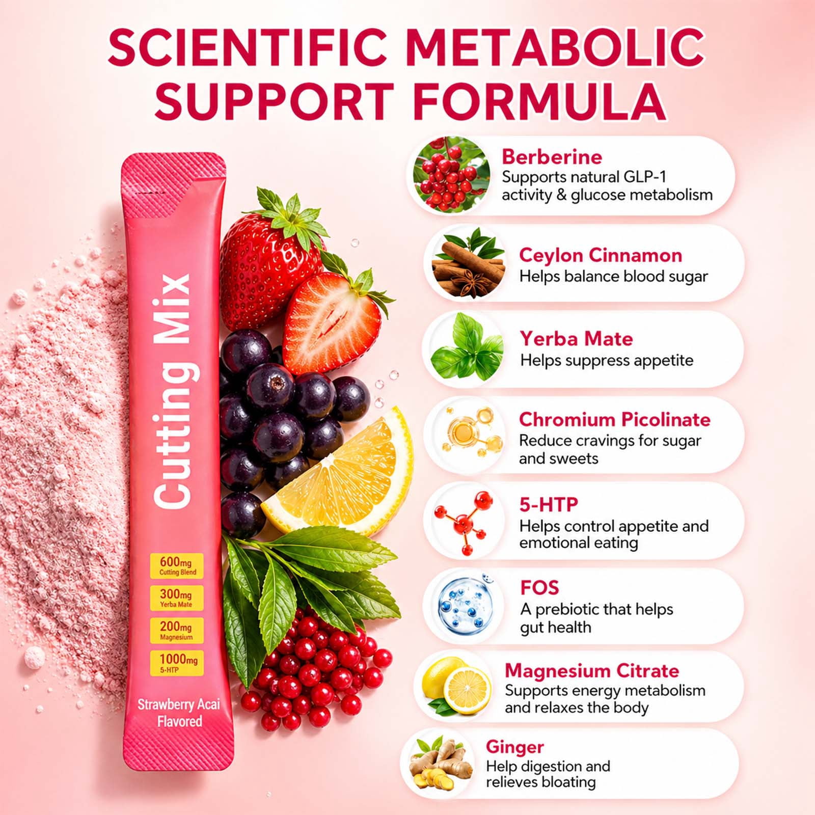 Cutting Drink Mix - with Berberine, 5-HTP, Yerba Mate & Magnesium - Healthy Weight Management & Gut Health - Vegan, Sugar-Free - 30 Packs