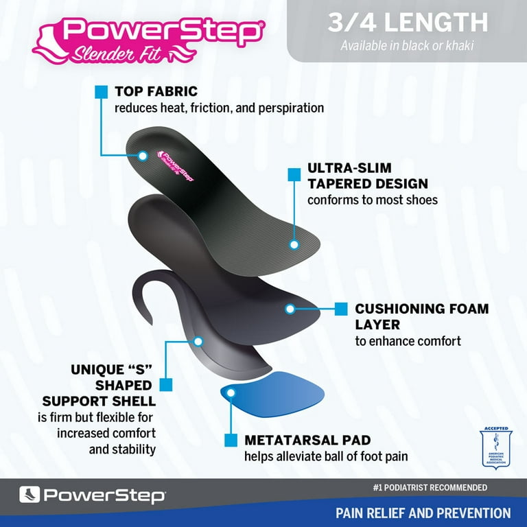 Powerstep inserts cheap