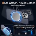 thumbnail image 3 of Funda magnética para iPhone 12 Pro Max [Compatible con Magsafe] [Protección contra caídas de grado militar] Funda protectora translúcida mate delgada a prueba de golpes para iPhone 12 Pro Max, azul, 3 of 8