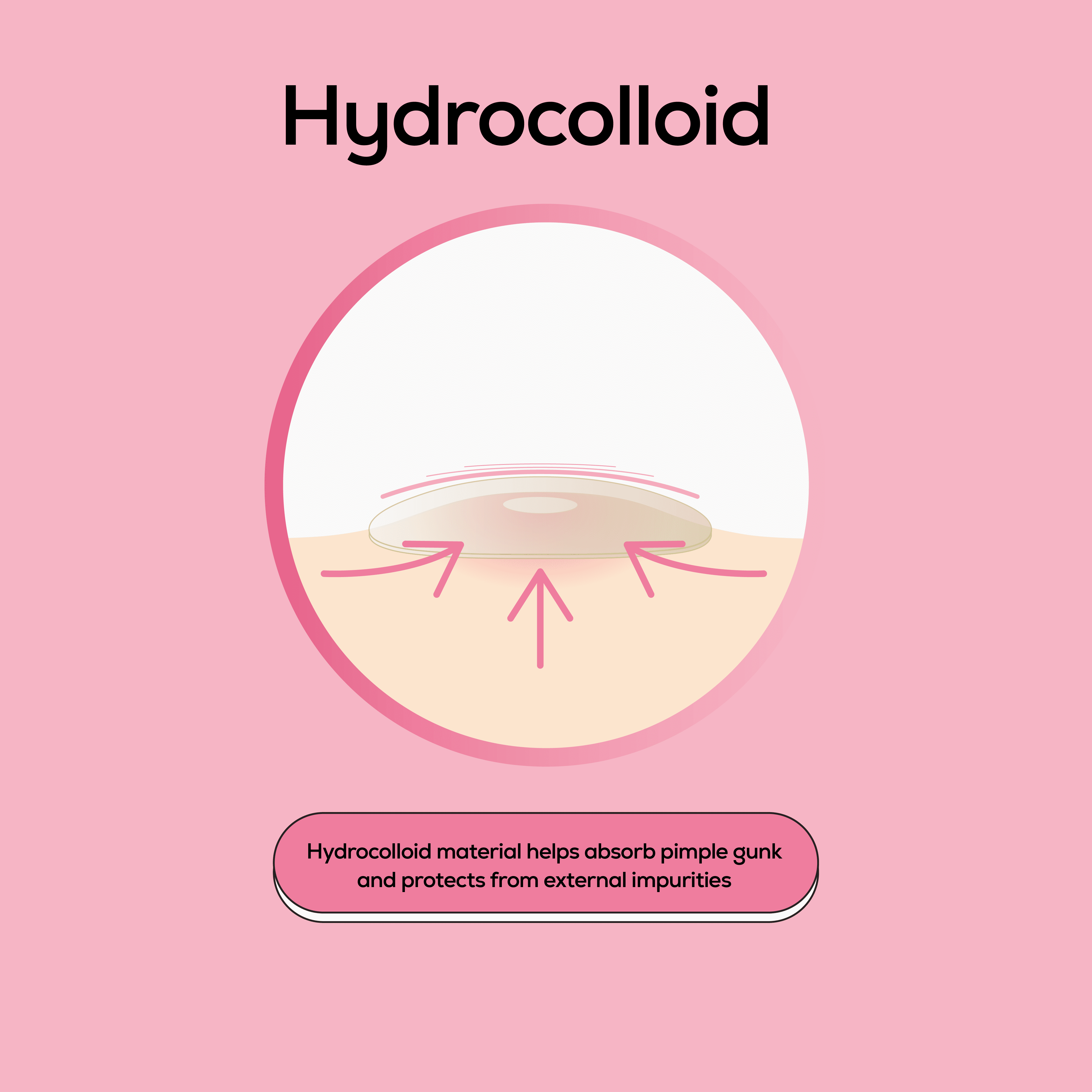 Hanhoo Blemish Patch Hydrocolloid Acne Treatment, Latex-Free, 36 Count