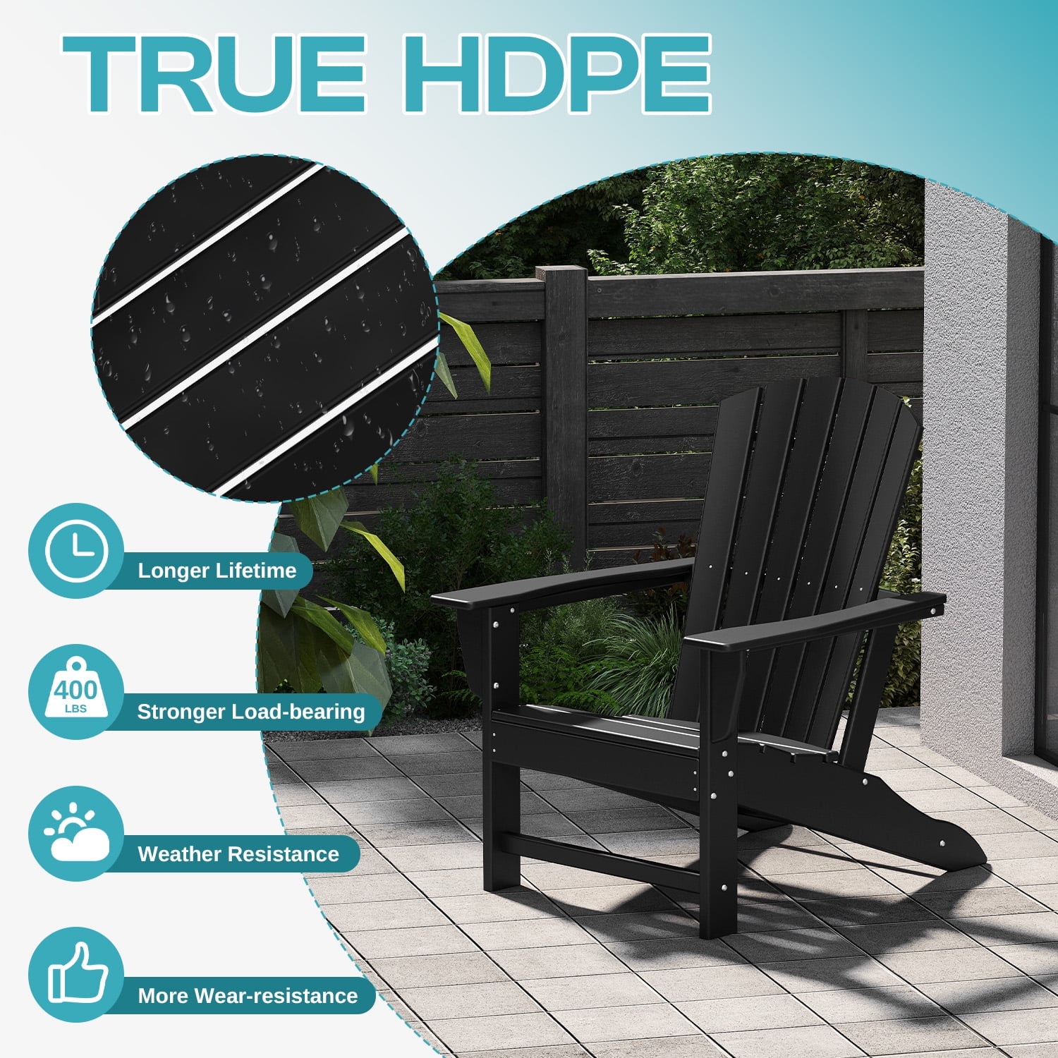 PIPOPA Outdoor Adirondack Chair, HDPE All Weather Patio Chair for Deck Backyard Garden, Black