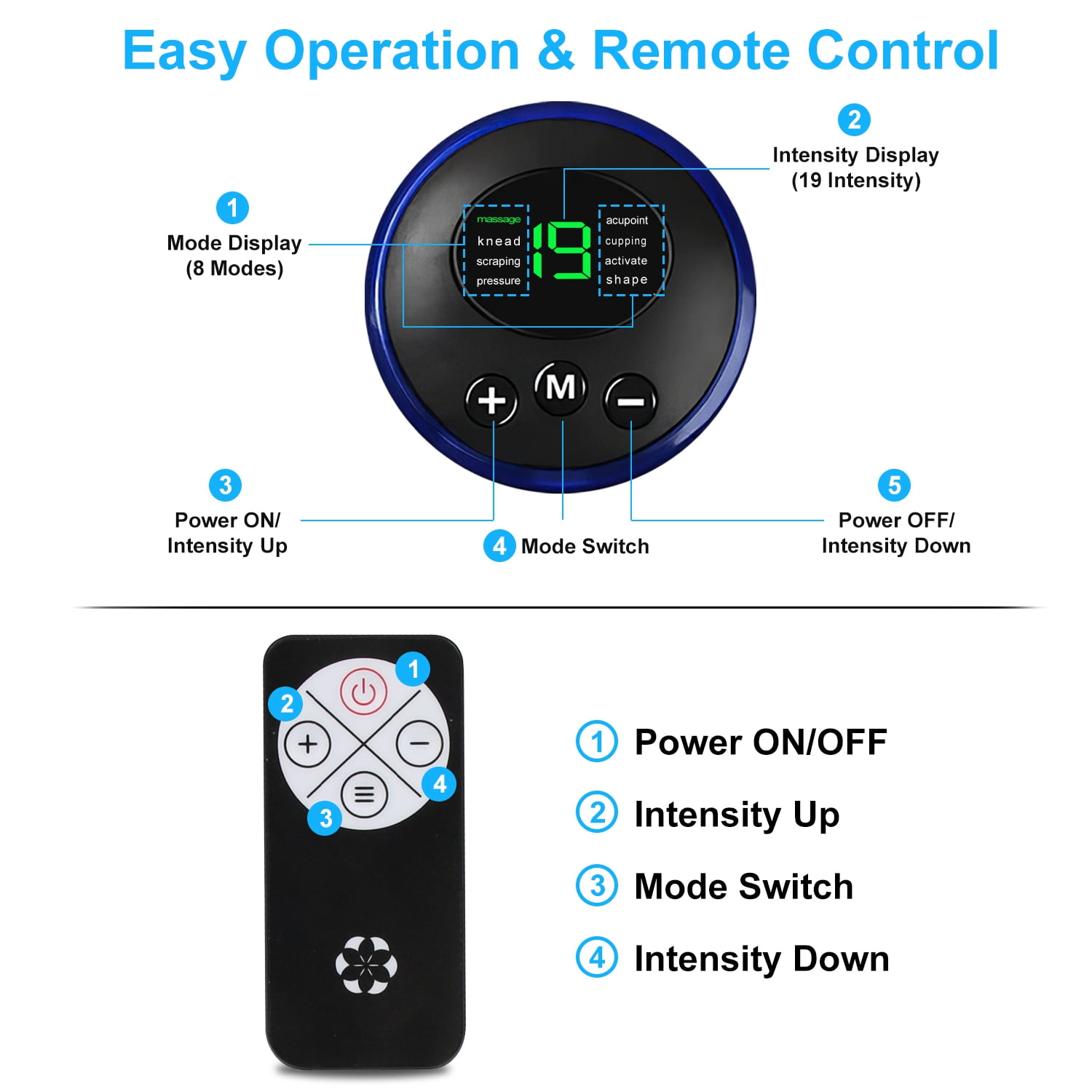 Foot Massager Mat TeqHome Foot Massager Pad for Pain Plantar Relief Muscle Relaxation Foldable Legs Feet Massager Pad with 8 Modes 19 Intensity Levels Remote Control