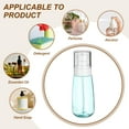 thumbnail image 6 of 3Pcs Small Spray Bottles, 100ml/3.4 oz Travel Size Spray Bottle Fine Mist with Labels (Blue/Clear), 6 of 7