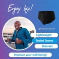 thumbnail image 3 of PROTECHDRY Washable Incontinence Cotton Underwear for Men Brief with Front Absorbent Protection, for Light/Moderate Incontinence, 3 of 12