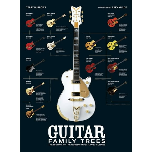 Guitar Family Trees: The History of the World's Most Iconic Guitars, (Hardcover)