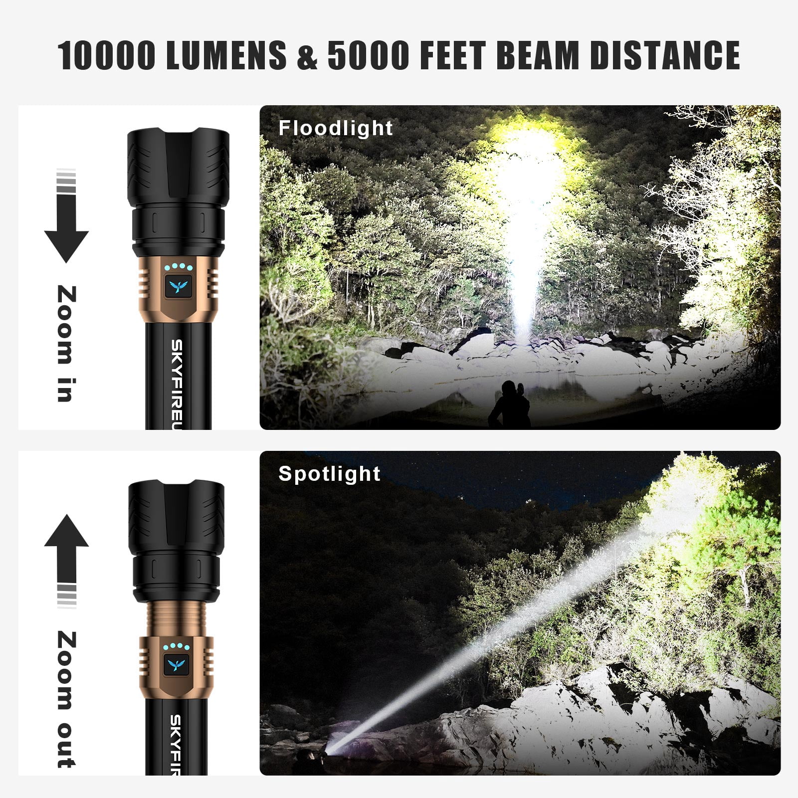 High-lumen LED flashlight with fire-starter function, adjustable focus & 4 modes—ideal for outdoor adventures and household needs.