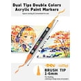 thumbnail image 2 of 24 Colors Acrylic Paint Markers with 12 Dual-Color Brush Tips, Double Tips Acrylic Paint Pens for Rocks, Eggs, Wood, Rock, Canvas, Plastic, Glass, Ceramic, 2 of 6