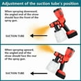 thumbnail image 6 of 300W Cordless Paint Sprayer for Milwaukee 18V Battery, Spray Gun with Brushless Motor & 4 Copper Nozzles, for Interior, Exterior Walls, Furniture, Fences (Battery Not Included), 6 of 7