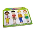 thumbnail image 3 of Tablero Cuerpo Humano Tridimensional 2 Nuevo Diseño Educatodo J-1360, 3 of 3