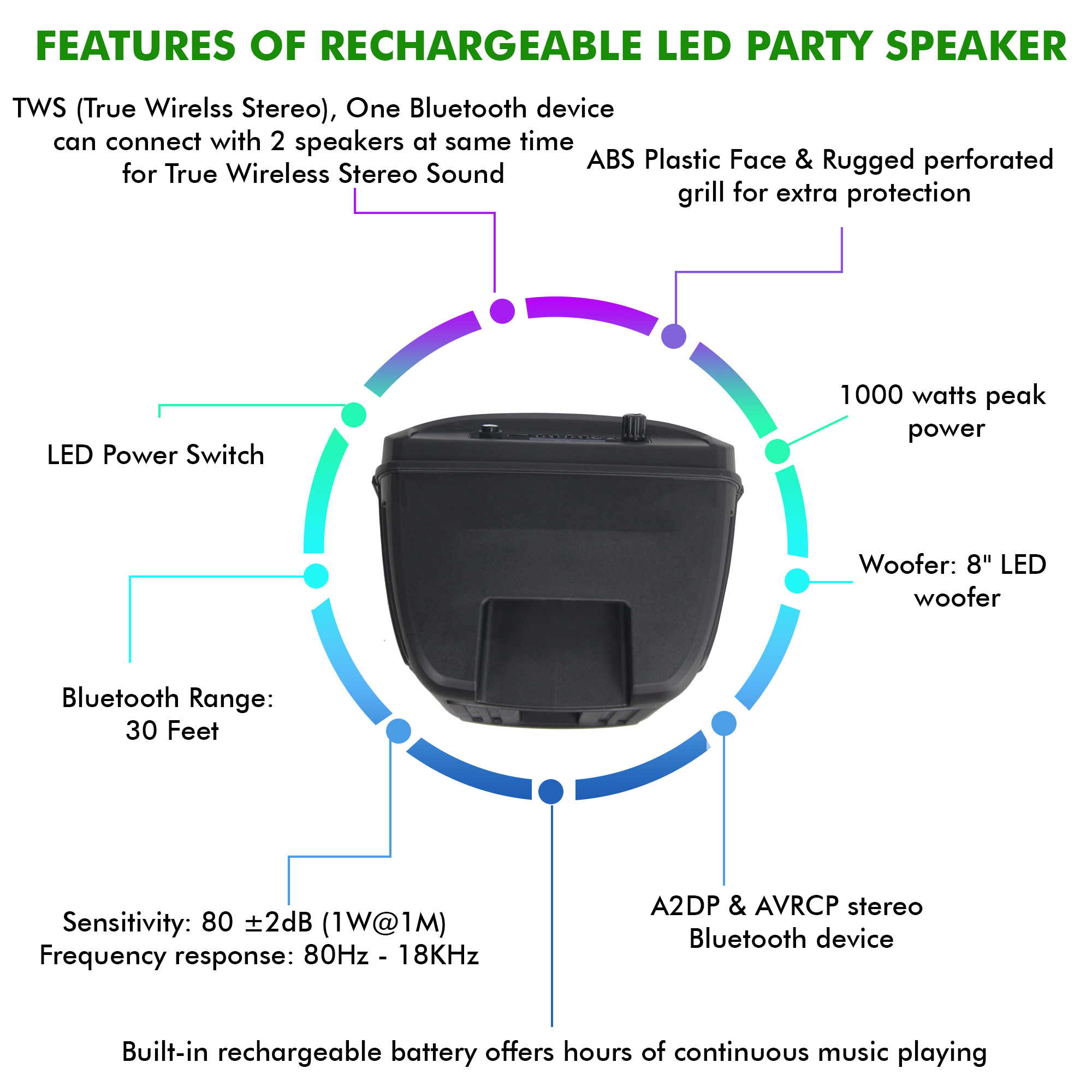 Technical Pro 3 Set  8" Portable 1000 W Bluetooth Speaker w/ Woofer & Tweeter Party PA LED Speaker w/ Bluetooth/USB Card Inputs - image 5 of 6