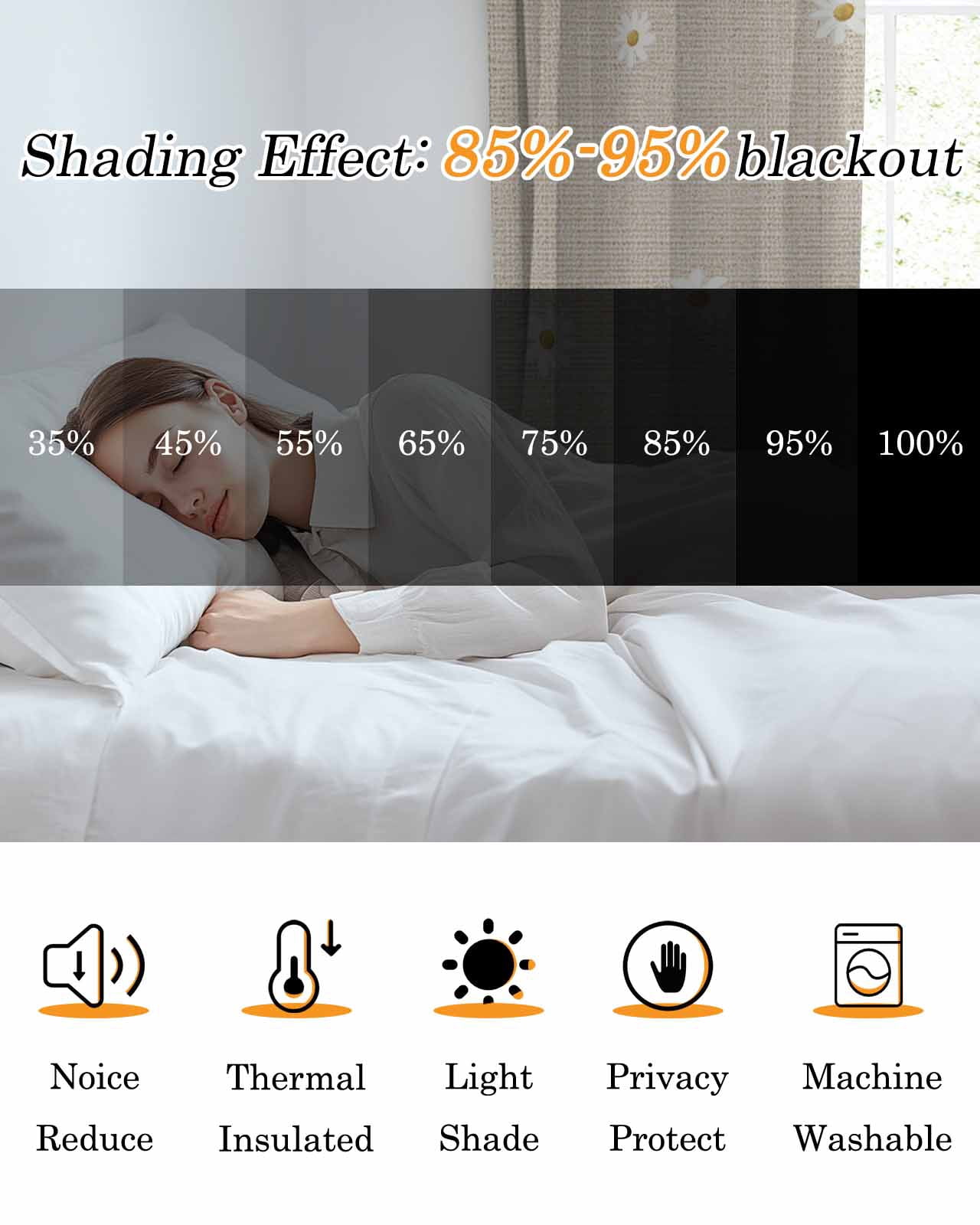Spring Floral Blackout Curtains 54 Inches Long, White Daisy Farmhouse Linen Texture Thermal Insulated Black Out Curtains, Darkening Window Curtain Drapes for Bedroom Living Room 45"x54" 2 Panels