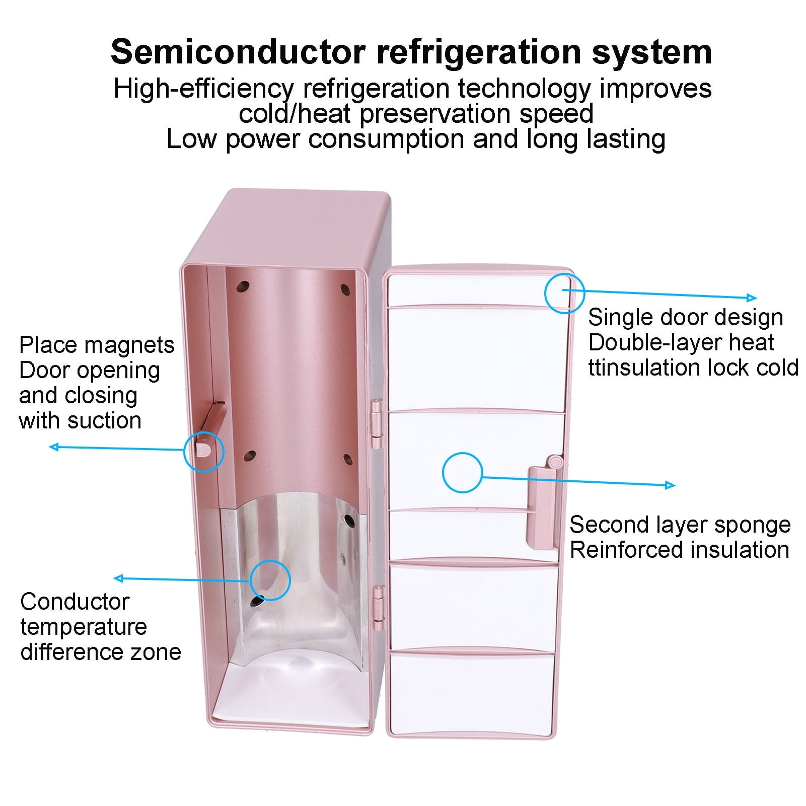 Mini Portable Compact Fridge Heat Preservation and Cold Storage Dual Use USB Powered Refrigerator for Home