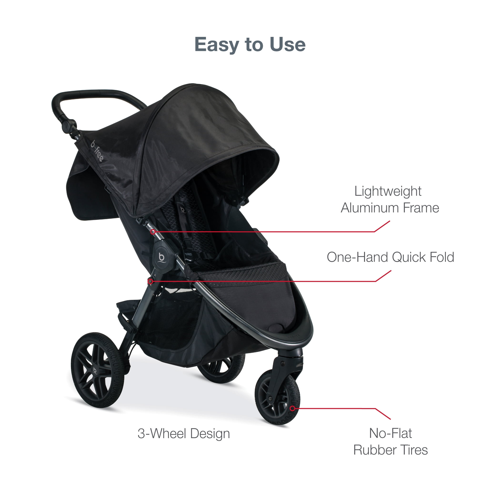 Britax B Lively B Safe Gen2 FlexFit Travel System Stroller