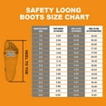 thumbnail image 4 of SAFETY LOONG Work Boots for Men Soft Toe Non Slip Rubber Sole Comfortable Full Grain Leather Waterproof Goodyear Welt Construction Shoes Black 11, 4 of 7