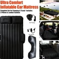 thumbnail image 5 of Rear Seat Car Inflatable Mattress, Leak-Proof Wear Resistant Composite Fabric, Portable Travel Bed for MPV, SUV, Off-Road Vehicle & Truck, Practical Car Accessory for Outdoor Camping, 5 of 8