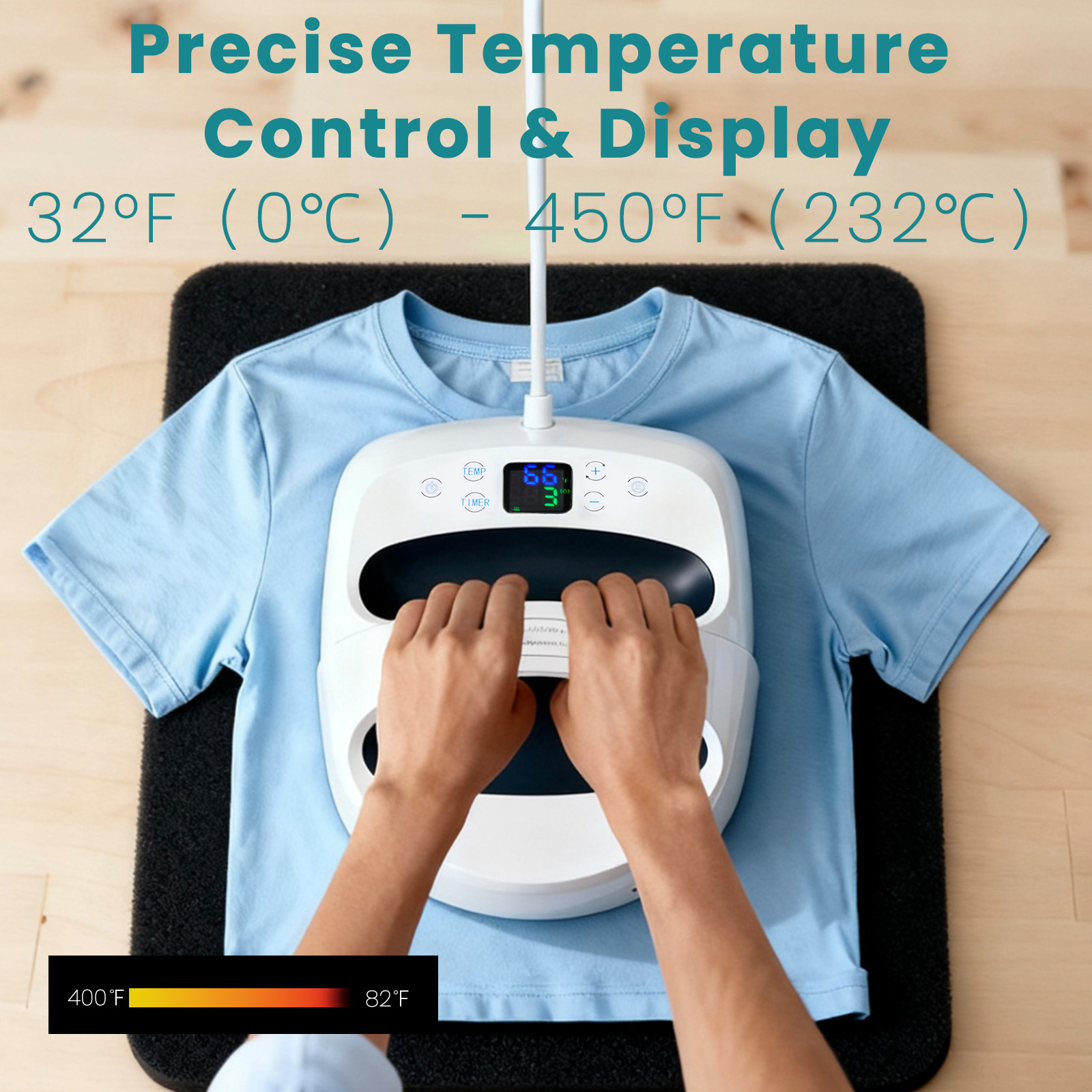 edx Heat Press Machine, Portable Easy-Press for T-Shirts, Tote Bags, Pillows, Aprons & More, 0-450°F Temperature Control with LCD Display
