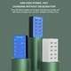 thumbnail image 3 of Fiudx Cargador Usb de 10 Puertos, Carga Rápida, Limitación de Corriente Inteligente, Material Abs Ignífugo, Carga Multidispositivo, Ideal para Oficina En Casa, Diseño Compacto y Eficiente., 3 of 6