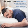 thumbnail image 5 of Flat Pillow King - Adjustable Flat Pillows for Sleeping, 3 Heights of Flat Pillow Provide More Support for Neck Pain Relief, CertiPUR-US Soft Memory Foam Thin Pillow for Stomach/Side/Back Sleeper, 5 of 6