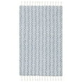 thumbnail image 5 of SAFAVIEH Natura Mesa Geometric Striped Area Rug, Grey, 3' x 5', 5 of 5