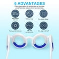 thumbnail image 7 of Anti-Motion Sickness Smart Glasses - Portable Raised Airsick Relief for Car, Sea, Travel and Gaming, 7 of 7