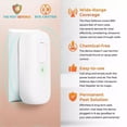 thumbnail image 6 of Ultrasonic Pest Repeller Electronic Indoor Plug-in Rat Mice Repeller Deterr, 6 of 8
