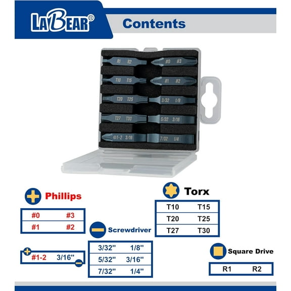 DASAW--10 Double-Ended Screwdriver Bit Set for Leatherman MultiTools Accessories, Slot, Phillips, Hex and Torx Bits with Storage Case
