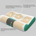 thumbnail image 5 of Denhf Cervical Neck Pillow, Ergonomic Neck Support Pillow, Cooling Memory Foam Pillows for Back and Stomach Sleepers, Contour Orthopedic Pillow for Neck Support, Contour Memory Foam Pillow, 5 of 9