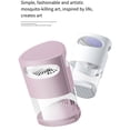 thumbnail image 4 of USB Photocatalytic Lamp Indoor For Home Bedroom Plug In With Light & Silent Fan, 4 of 9