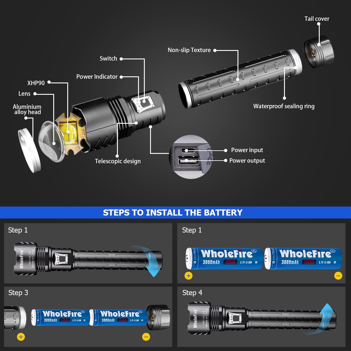 XHP90.2 Powerful LED Flashlight with 5 Modes Adujustable Focus Waterproof Rechargeable Flaslights for Outdoor Camping