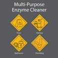 thumbnail image 7 of Zeiff Multi-purpose Enzyme Cleaner for Household Cleaning Odor Eliminator 32 oz 2 Pack, 7 of 7