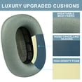 thumbnail image 3 of Almohadillas de repuesto SOPROM para auriculares Airpods Max, color verde, 3 of 6