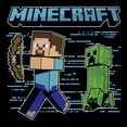 thumbnail image 2 of Mens Minecraft Creeper Behind You T Shirt, 2 of 5