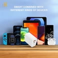 thumbnail image 3 of Aosijia USB C Charger 20W Fast Charging Block 2 Port Fast Charger Block with USB C Power Adapter PD Quick Charge 3.0 USB Wall Charger Plug, 3 of 13