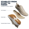 thumbnail image 5 of ALLSWIFIT Men's Road Running Shoes Cushion Tennis Shoes Non-Slip Comfortable Lightweight Gym Workout Athletic Arch Support Walking Sneakers Active5K, 5 of 6
