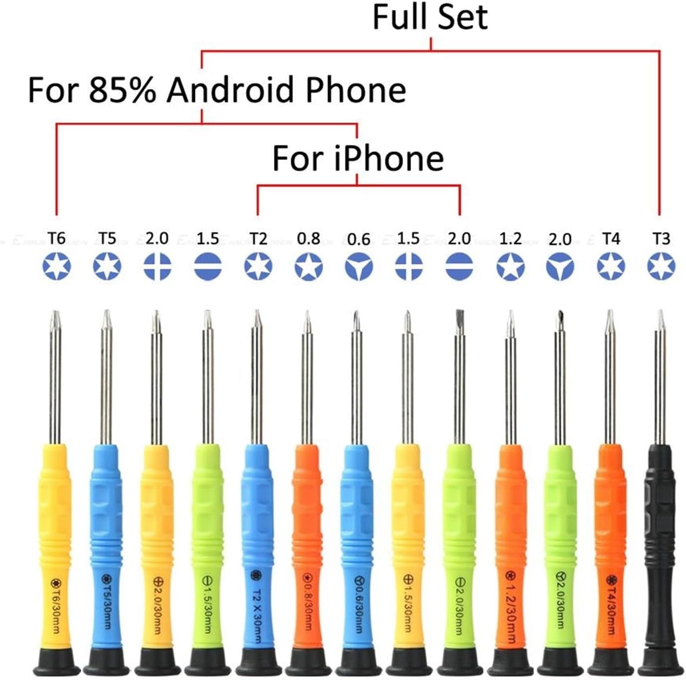 Gamvdout DIY Tool Kit 13 In 1 Cross Teardown Screwdriver Kit Opening Tools Flat Torx Disassembly Tool Sets