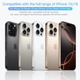 thumbnail image 5 of [2 paquetes] Auriculares USB C para iPhone 16/16 Pro Max/16 Pro/16 Plus/15 Pro Max, [certificado MFi] Auriculares USBC Auriculares iPhone 16 con cable con micrófono y control de volumen Auriculares es, 5 of 5
