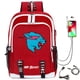 thumbnail image 4 of Mochila Al Aire Libre El Mercado de Encantos para Estudiantes de Secundaria Escolar de Carga de Gran Capacidad de viaje 44*30*15cm, 4 of 4