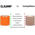 thumbnail image 4 of Adhesive Bandages 12 Pack, Athletic Tape 2 inches x 5 Yards(Rainbow), 4 of 7