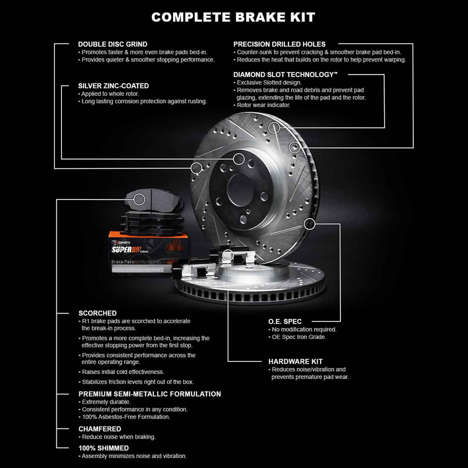 R1 Concepts Front Brakes and Rotors Kit |Front Brake Pads| Brake Rotors and Pads| Super Duty Brake Pads and Rotors| Hardware Kit WGXH1-48075
