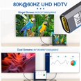 thumbnail image 5 of JSER HDMI 2.1 UHD 8K Extension Cable Male to Female Ultra-HD 8K 60hz 4K 120hz Cable 48Gbs with Audio 3D HDMI Cord, 5 of 6