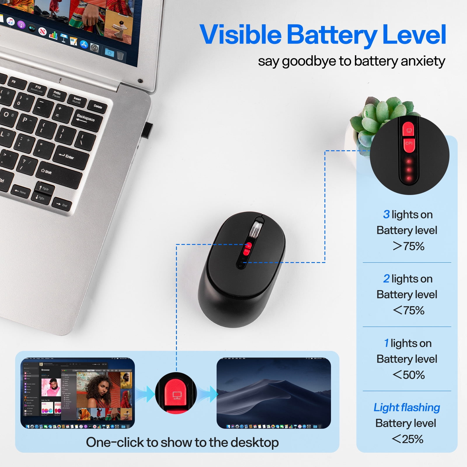 Type-C Dual Port Wireless Bluetooth Mouse, Rechargeable 2.4G/USB-C Mouse with Battery Display, for MacBook, Laptop, PC, Tablet, Phone