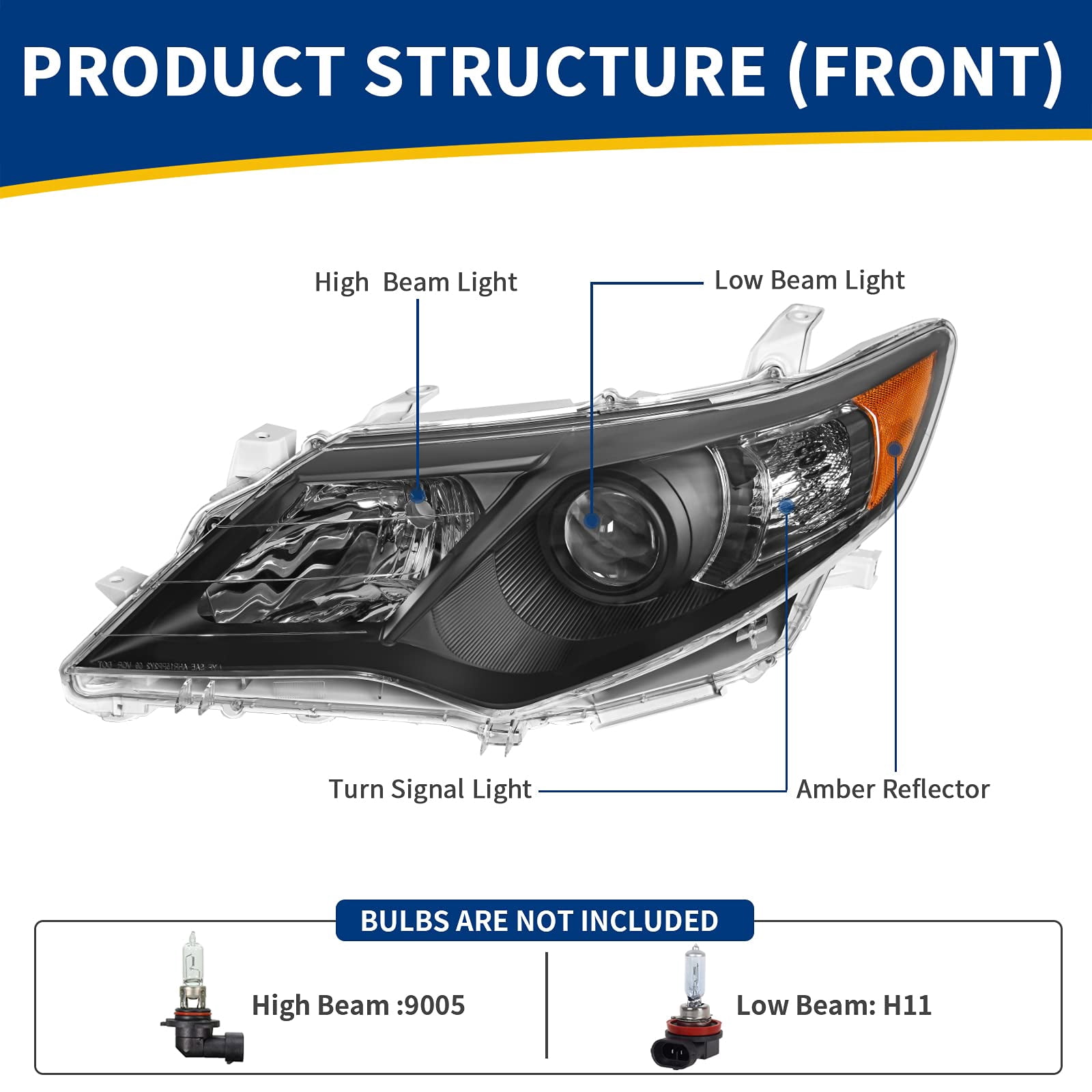 RVNI Projector Headlights Assembly for 2012-2014 Toyota Camry L LE XLE Left + Right