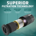 thumbnail image 4 of Purificador de aire GermGuardian AC3000B para habitaciones grandes de 97 m² negro, 4 of 9