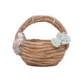 thumbnail image 1 of (Rabbit) Simulation Rattan Basket Small Ornament Gardening Resin Succulent Flower Pot Resin, 1 of 14