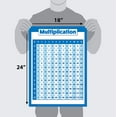 thumbnail image 2 of 2 Pack - Multiplication Table Poster & Numbers 1-100 Chart (Laminated, 18" x 24"), 2 of 5