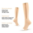 thumbnail image 3 of CSChome Women Zipper Compression Socks 2 Pairs Women Men Side Zipper Compression 15-20 mmHg Open Toe Knee High Support Varicose Vein Run, 3 of 7