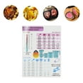 thumbnail image 3 of ACOUTO Kitchen Conversion Chart Magnet, Magnetic Kitchen Conversion Chart Waterproof For Cookbook Accessory For Refrigerator Door, 3 of 8