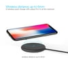 Wireless Charger, VINSIC Mini Extra-Slim Qi Wireless Charger Quickly Charging Pad, Cellphone accessories for All Qi-Enabled Phones and Tablets, like Samsung Galaxy S6/S6 Edge, Nexus 6, etc
